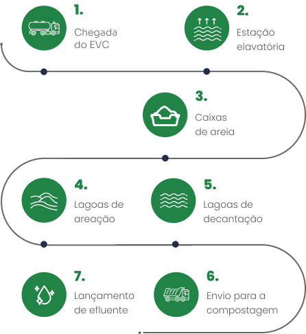Gráfico-2