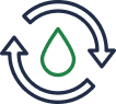 Coloca em prática o conceito de economia circular